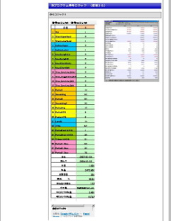 日経２２５先物　完全自動売買プログラム【 ウルトラリベロ 】ユーザーサイト1