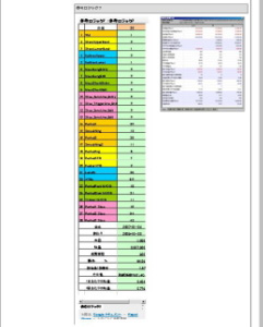 日経２２５先物　完全自動売買プログラム【 ウルトラリベロ 】ユーザーサイト3