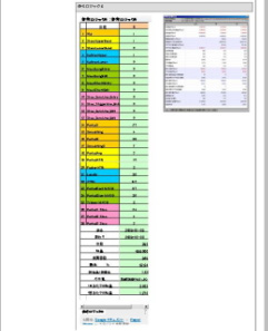 日経２２５先物　完全自動売買プログラム【 ウルトラリベロ 】ユーザーサイト4