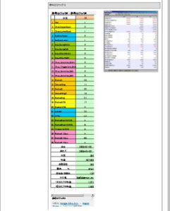 日経２２５先物　完全自動売買プログラム【 ウルトラリベロ 】ユーザーサイト5