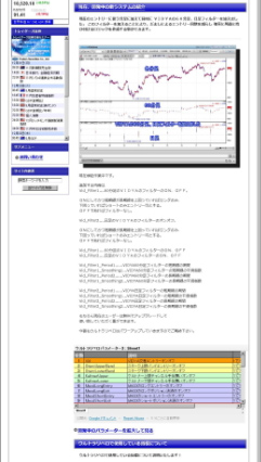 日経２２５先物　完全自動売買プログラム【 ウルトラリベロ 】システム、無料バージョンアップ1